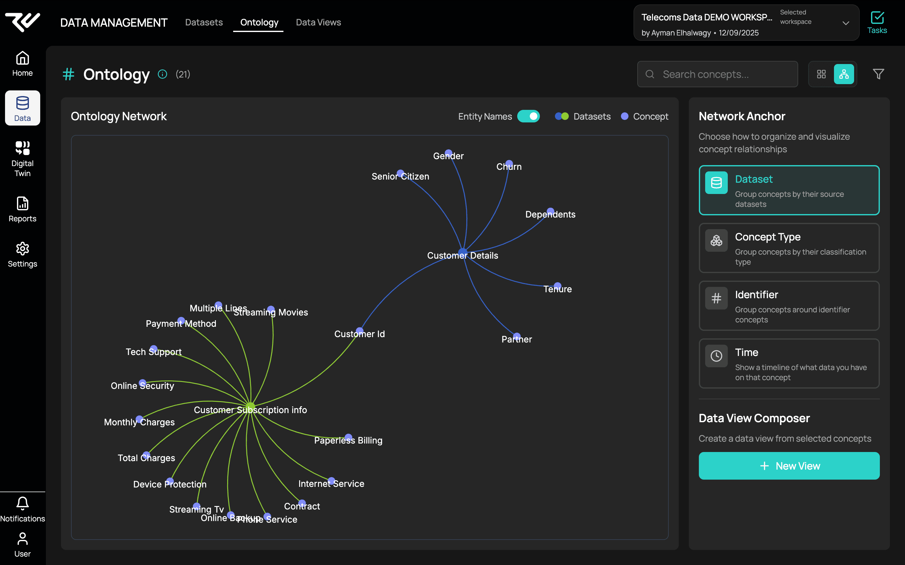 Autonomous Ontology undefined